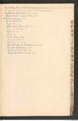 k.k. naturhistorisches Hofmuseum, Index Intendanzakten 1906, Seite 13